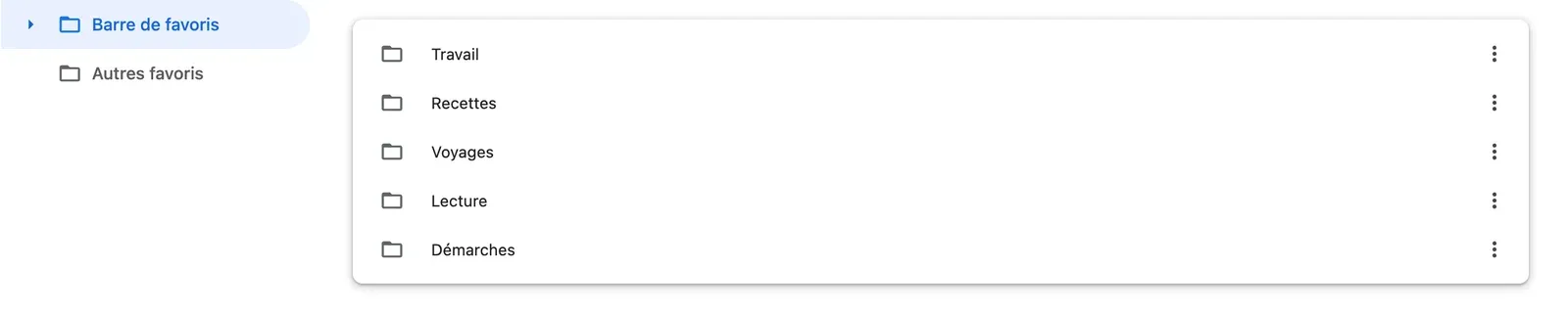 Le gestionnaire de favoris de Chrome, à l’adresse chrome://bookmarks : les dossiers de la barre de favoris, en liste.