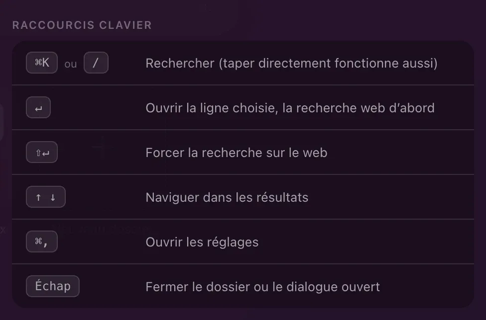 Les raccourcis clavier de Hoome, dans ses réglages : rechercher, ouvrir la ligne choisie, forcer la recherche sur le web, naviguer dans les résultats, ouvrir les réglages, fermer le dossier ou le dialogue ouvert.