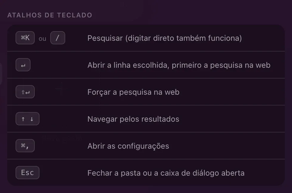 A seção Atalhos de teclado das configurações do Hoome: pesquisar, abrir a linha escolhida, forçar a pesquisa na web, navegar pelos resultados, abrir as configurações, fechar a pasta ou a caixa de diálogo aberta.